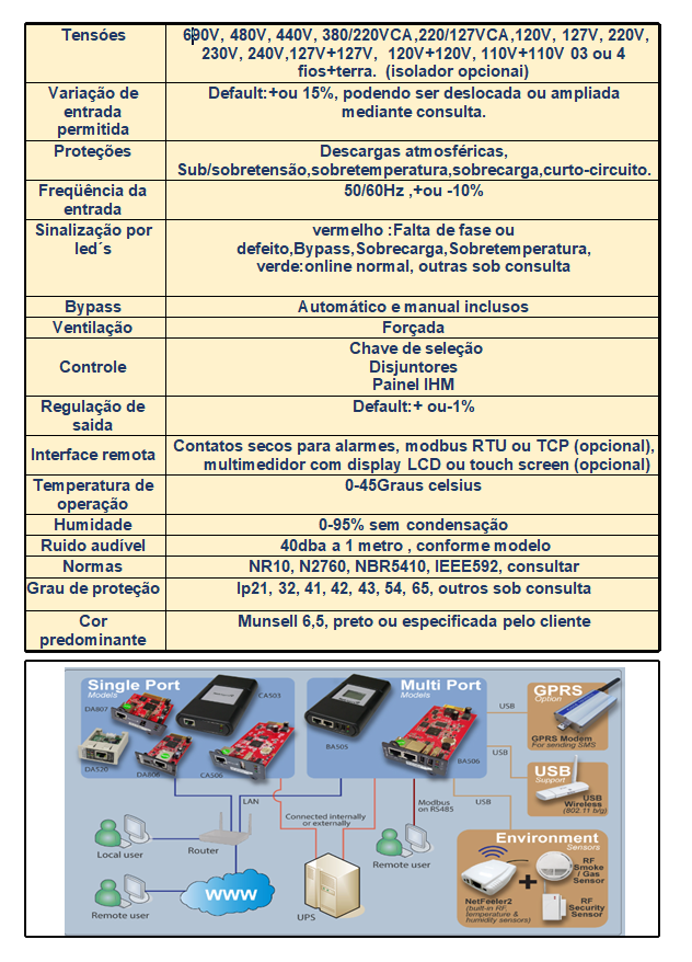 UPS_02.fw